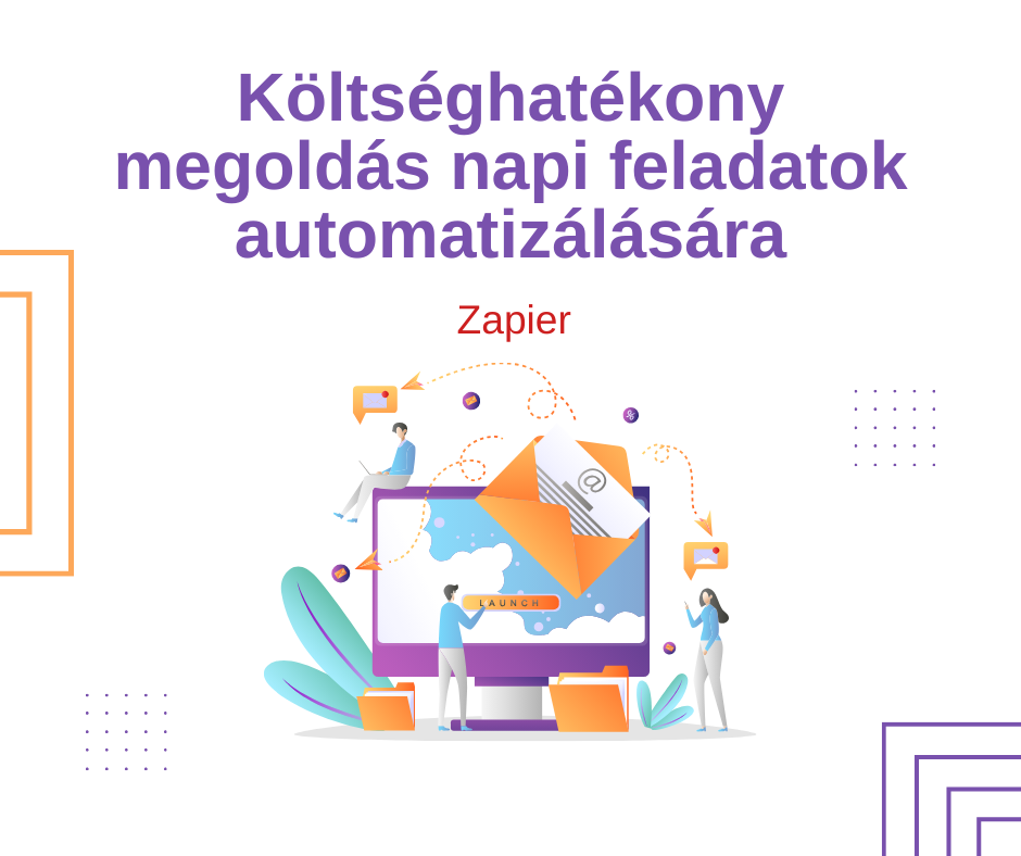 Zapier hasznalata