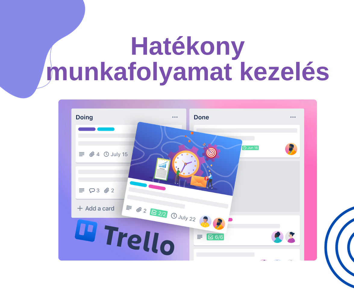 Trello hasznalata